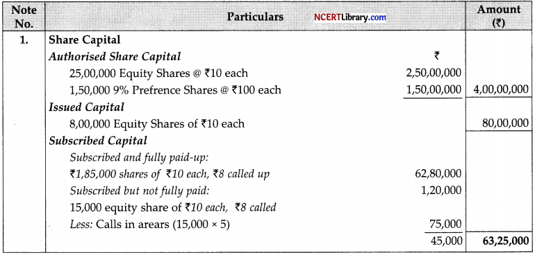 CBSE Sample Papers for Class 12 Accountancy Set 1 with Solutions - 20