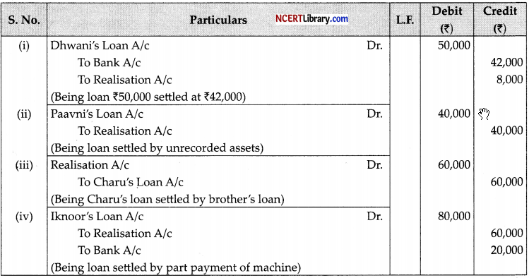 CBSE Sample Papers for Class 12 Accountancy Set 1 with Solutions - 21