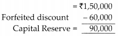 CBSE Sample Papers for Class 12 Accountancy Set 1 with Solutions - 23