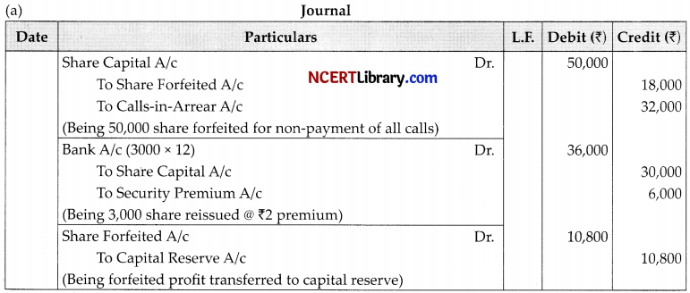 CBSE Sample Papers for Class 12 Accountancy Set 1 with Solutions - 24