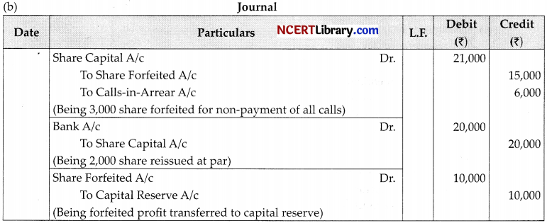 CBSE Sample Papers for Class 12 Accountancy Set 1 with Solutions - 25