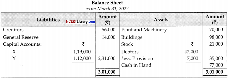CBSE Sample Papers for Class 12 Accountancy Set 1 with Solutions - 26