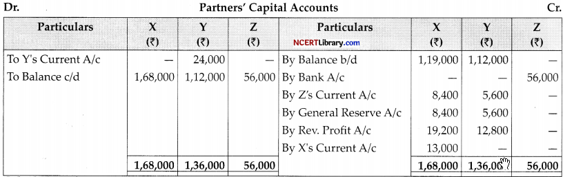 CBSE Sample Papers for Class 12 Accountancy Set 1 with Solutions - 29