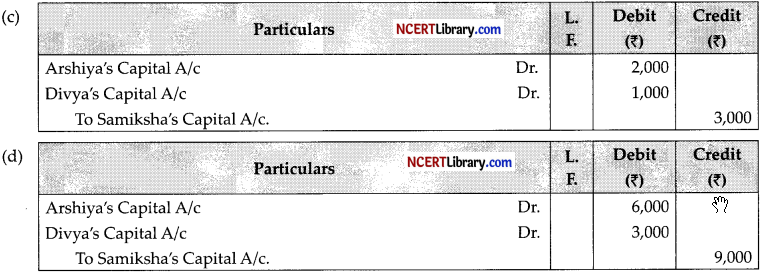 CBSE Sample Papers for Class 12 Accountancy Set 1 with Solutions - 3
