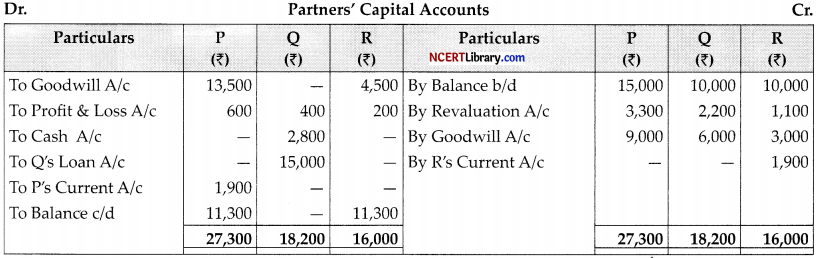 CBSE Sample Papers for Class 12 Accountancy Set 1 with Solutions - 31