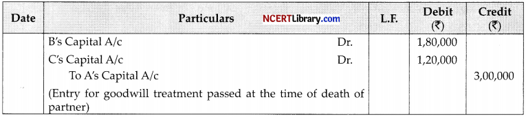 CBSE Sample Papers for Class 12 Accountancy Set 1 with Solutions - 32