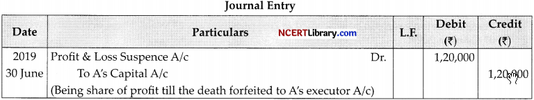 CBSE Sample Papers for Class 12 Accountancy Set 1 with Solutions - 33