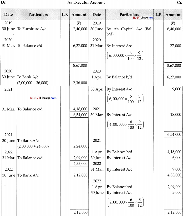 CBSE Sample Papers for Class 12 Accountancy Set 1 with Solutions - 34