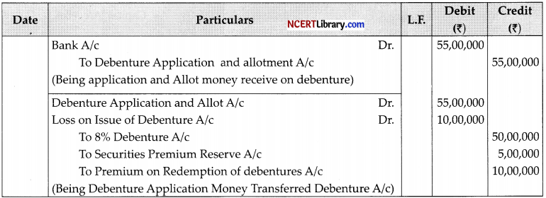 CBSE Sample Papers for Class 12 Accountancy Set 1 with Solutions - 36
