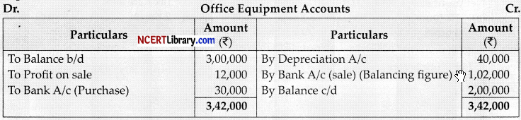 CBSE Sample Papers for Class 12 Accountancy Set 1 with Solutions - 39