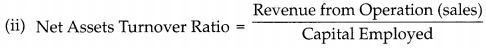 CBSE Sample Papers for Class 12 Accountancy Set 1 with Solutions - 41