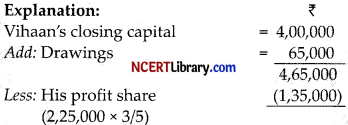 CBSE Sample Papers for Class 12 Accountancy Set 1 with Solutions - 6