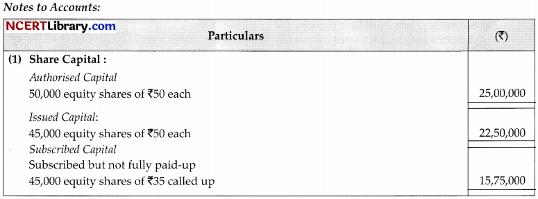 CBSE Sample Papers for Class 12 Accountancy Set 2 with Solutions 10