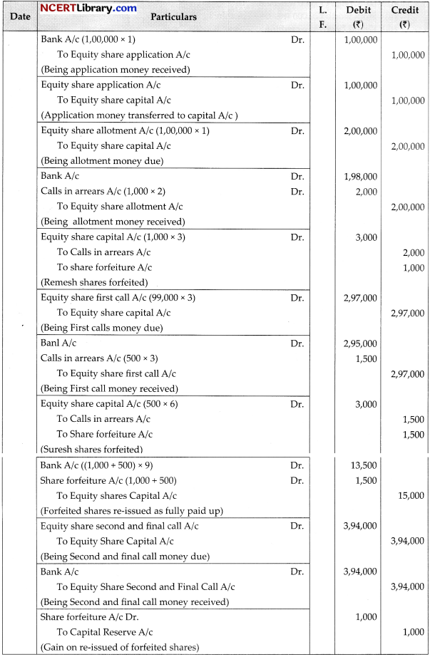 CBSE Sample Papers for Class 12 Accountancy Set 2 with Solutions 12