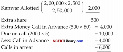 CBSE Sample Papers for Class 12 Accountancy Set 2 with Solutions 15