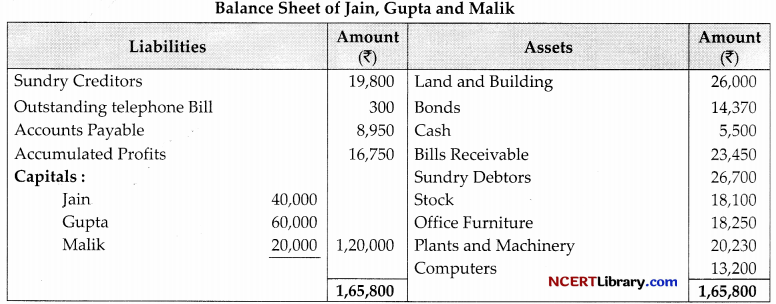 CBSE Sample Papers for Class 12 Accountancy Set 2 with Solutions 17