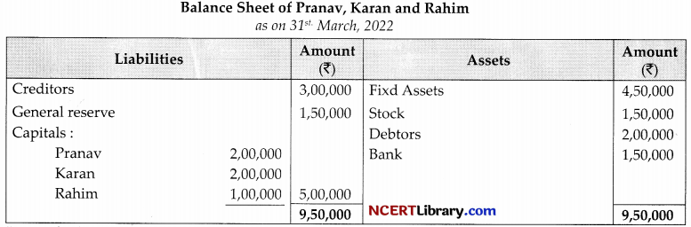 CBSE Sample Papers for Class 12 Accountancy Set 2 with Solutions 22
