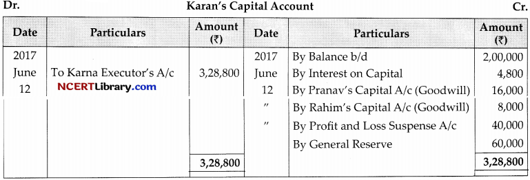 CBSE Sample Papers for Class 12 Accountancy Set 2 with Solutions 23