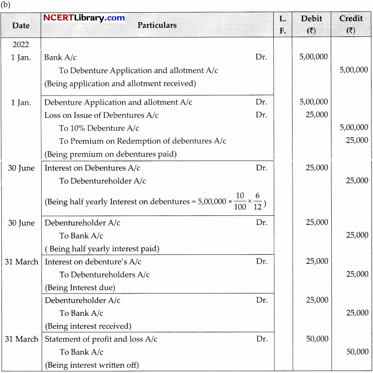 CBSE Sample Papers for Class 12 Accountancy Set 2 with Solutions 25