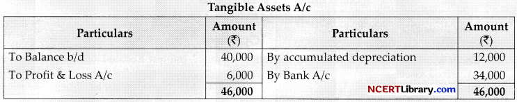 CBSE Sample Papers for Class 12 Accountancy Set 2 with Solutions 27