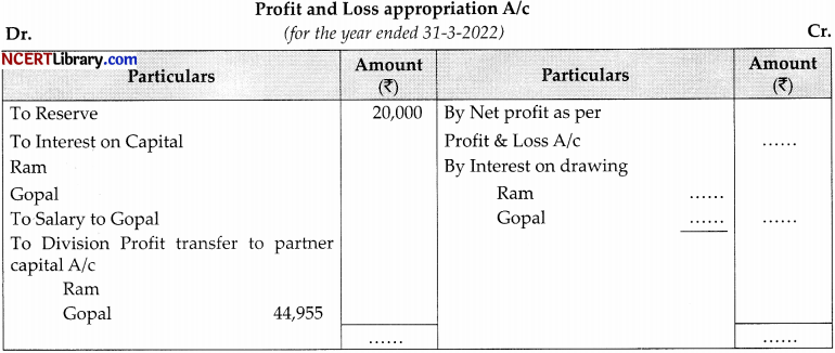 CBSE Sample Papers for Class 12 Accountancy Set 2 with Solutions 3