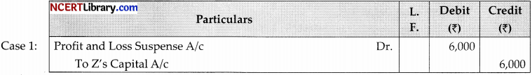 CBSE Sample Papers for Class 12 Accountancy Set 2 with Solutions 4