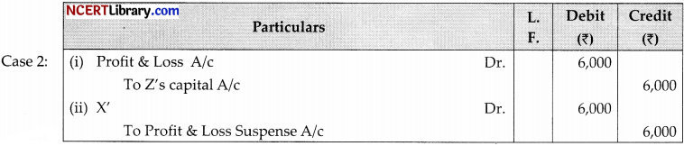 CBSE Sample Papers for Class 12 Accountancy Set 2 with Solutions 5