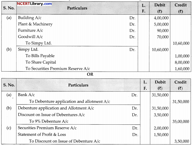 CBSE Sample Papers for Class 12 Accountancy Set 2 with Solutions 8