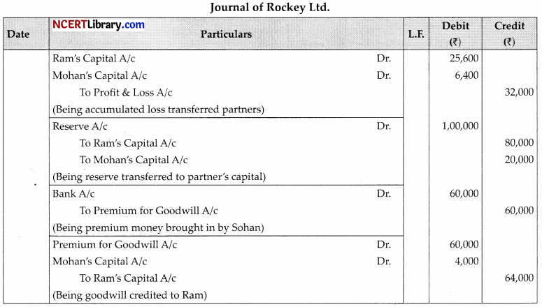 CBSE Sample Papers for Class 12 Accountancy Set 3 with Solutions 16