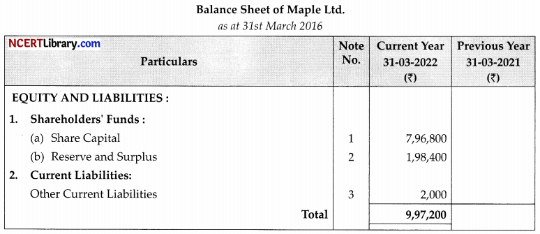 CBSE Sample Papers for Class 12 Accountancy Set 3 with Solutions 17