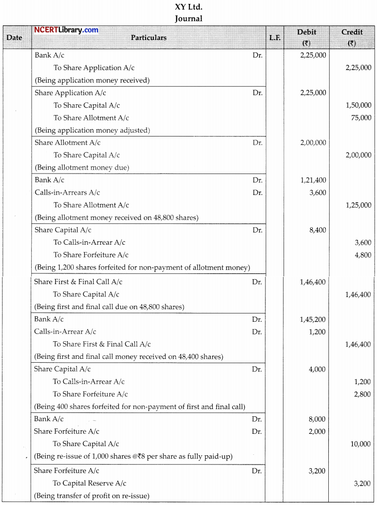 CBSE Sample Papers for Class 12 Accountancy Set 3 with Solutions 20