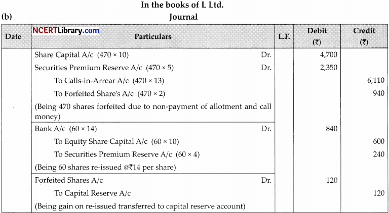 CBSE Sample Papers for Class 12 Accountancy Set 3 with Solutions 24