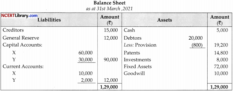 CBSE Sample Papers for Class 12 Accountancy Set 3 with Solutions 25