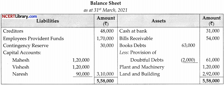 CBSE Sample Papers for Class 12 Accountancy Set 3 with Solutions 28