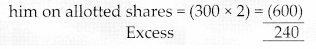CBSE Sample Papers for Class 12 Accountancy Set 3 with Solutions 3