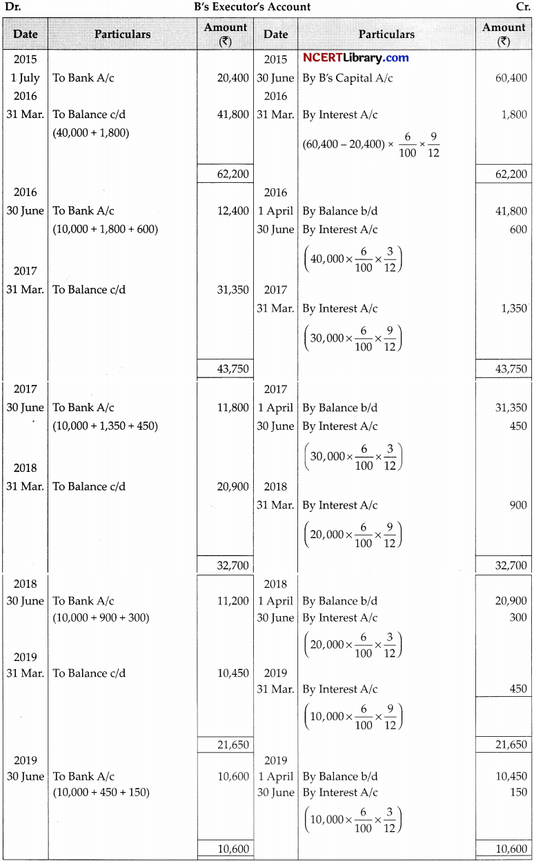CBSE Sample Papers for Class 12 Accountancy Set 3 with Solutions 37