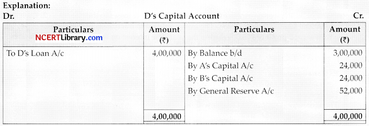 CBSE Sample Papers for Class 12 Accountancy Set 3 with Solutions 4