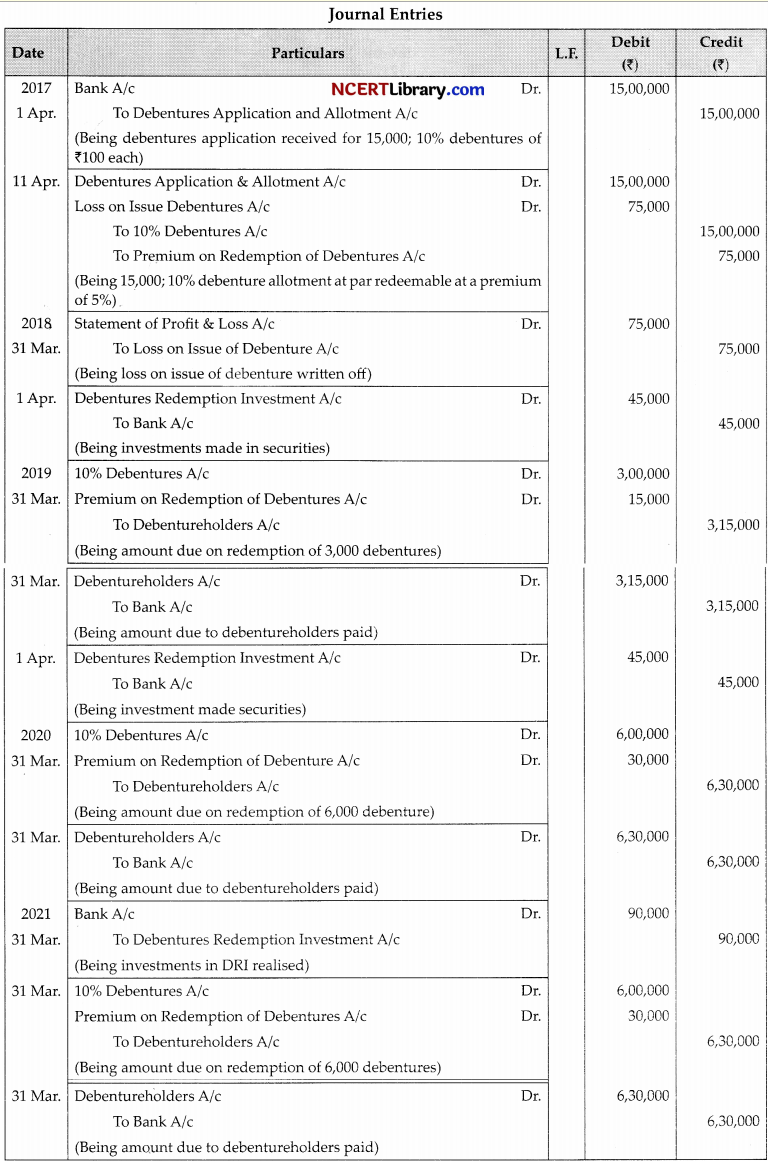 CBSE Sample Papers for Class 12 Accountancy Set 3 with Solutions 40
