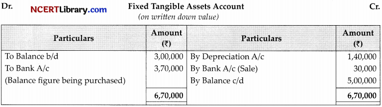 CBSE Sample Papers for Class 12 Accountancy Set 3 with Solutions 56