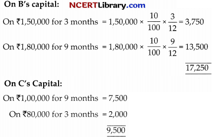 CBSE Sample Papers for Class 12 Accountancy Set 4 with Solutions 10