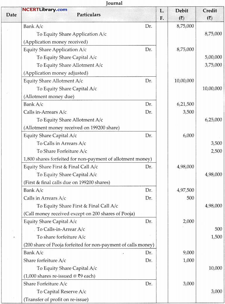 CBSE Sample Papers for Class 12 Accountancy Set 4 with Solutions 16