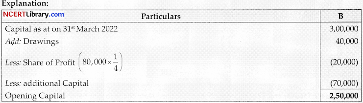 CBSE Sample Papers for Class 12 Accountancy Set 4 with Solutions 2