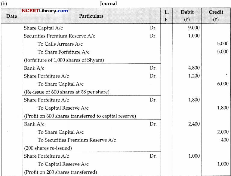 CBSE Sample Papers for Class 12 Accountancy Set 4 with Solutions 20