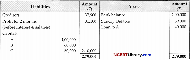 CBSE Sample Papers for Class 12 Accountancy Set 4 with Solutions 23