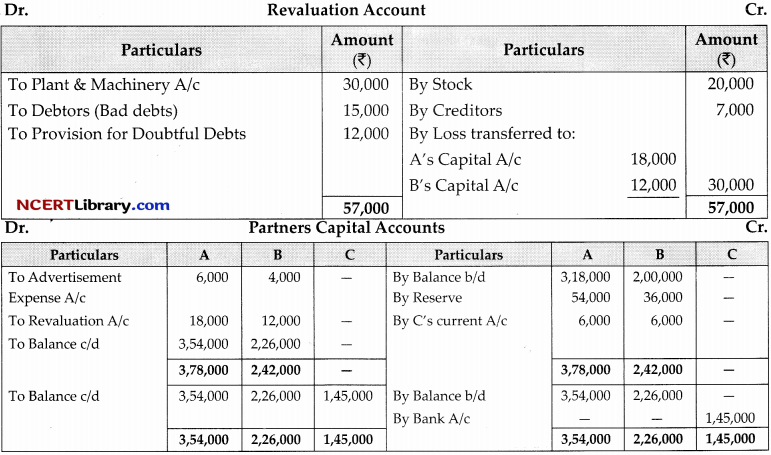 CBSE Sample Papers for Class 12 Accountancy Set 4 with Solutions 25