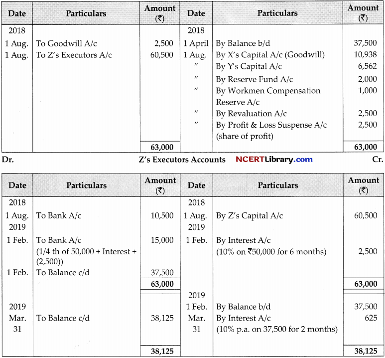 CBSE Sample Papers for Class 12 Accountancy Set 4 with Solutions 31