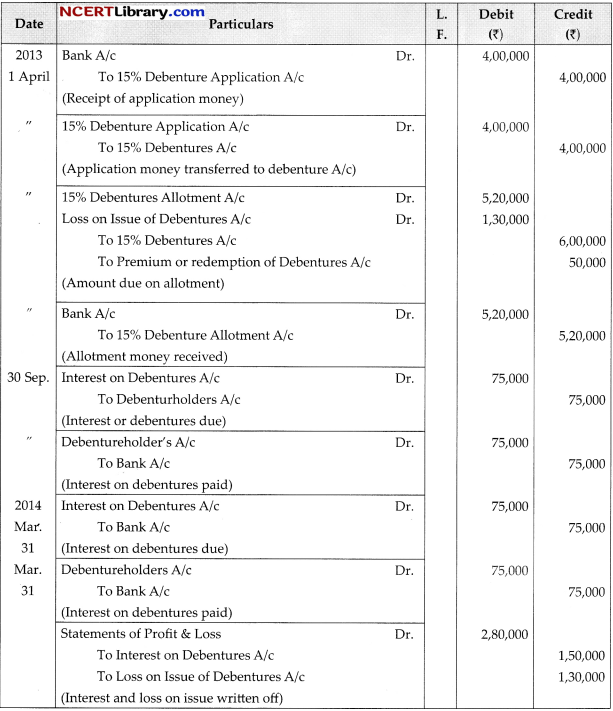 CBSE Sample Papers for Class 12 Accountancy Set 4 with Solutions 32