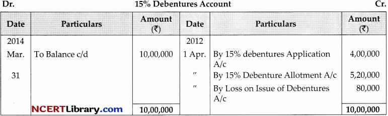 CBSE Sample Papers for Class 12 Accountancy Set 4 with Solutions 33