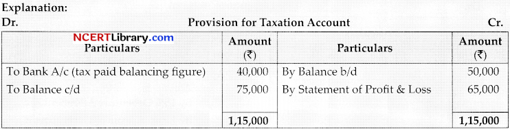 CBSE Sample Papers for Class 12 Accountancy Set 4 with Solutions 35