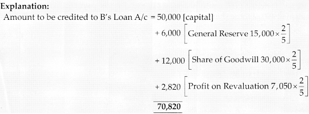 CBSE Sample Papers for Class 12 Accountancy Set 4 with Solutions 4